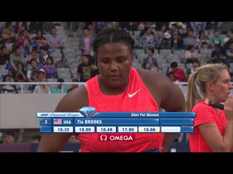 Shanghai 2015: Women's Shot Put - Top 3