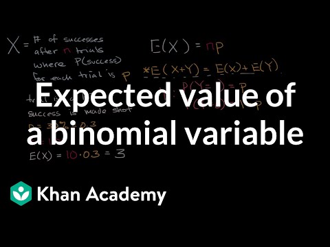 Expected Value Of A Binomial Variable Video Khan Academy