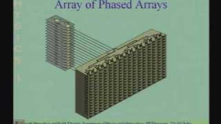 Lecture - 23 Diffraction - IV