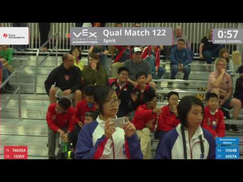 2017 VRC-MS Spir Q122 - 76635A 1535Y vs 9364B 4057A - 6 to 47