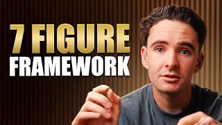 How to Turn Your Passion Into a Profitable Business