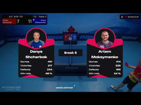 15:55 Denys Shcherbak - Artem Maksymenko 26.09.2023 TT Euro.Cup Ukraine Star. TABLE 3