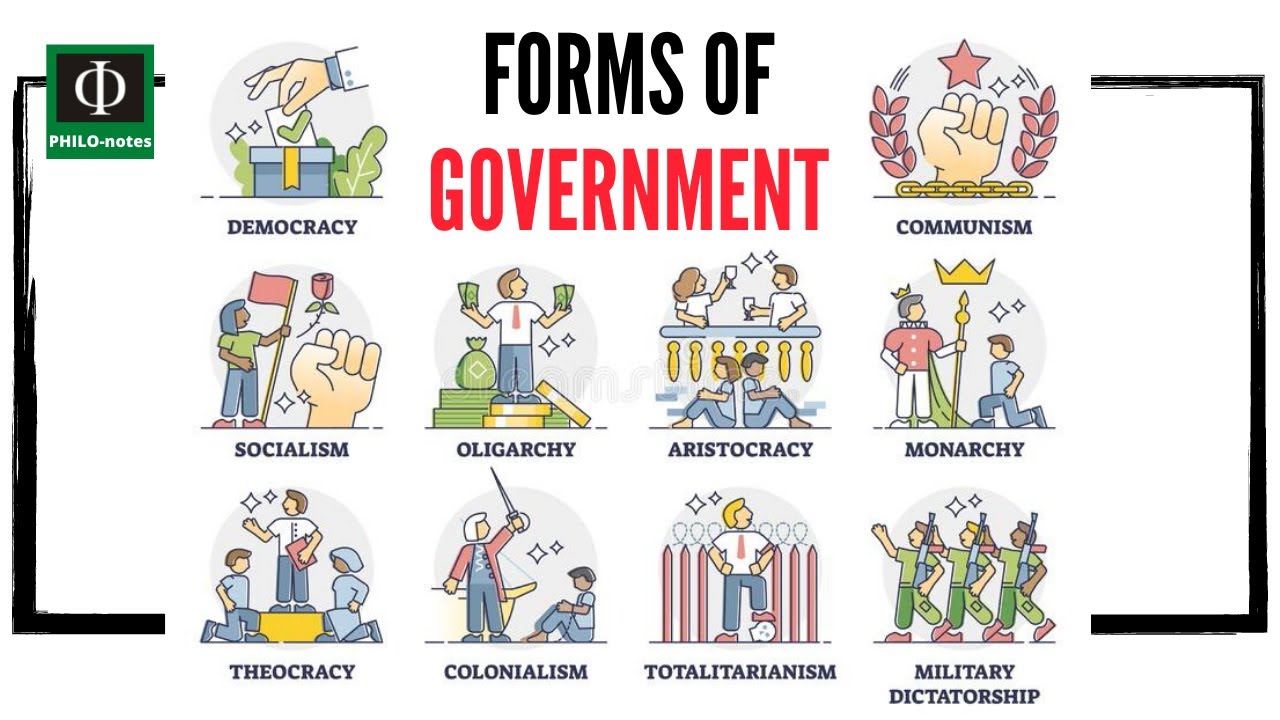 What are the 8 governments?