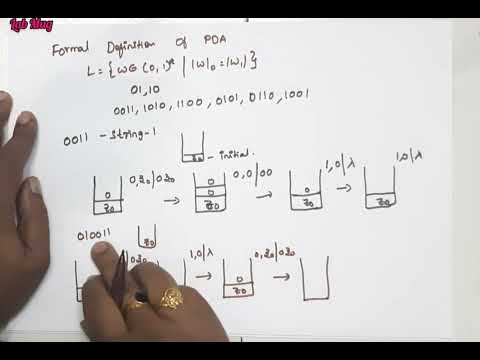 Theory of Computation introduction TOC class 1 in Telugu