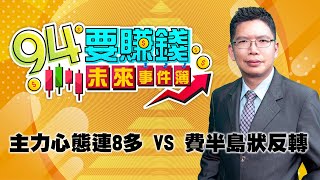 主力心態連8多 vs 費半島狀反轉