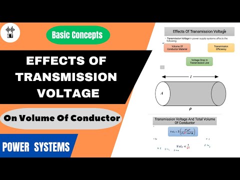 Calorific Value Of Fuels Basic Concepts Power Systems Engineering