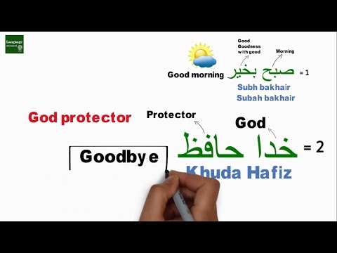 Learn Urdu Lesson 9 - Basic phrases for daily life usage (Part 1)