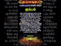 கும்பம் ராசிபலன் 2025 2027 சனிபெயர்ச்சி ரா