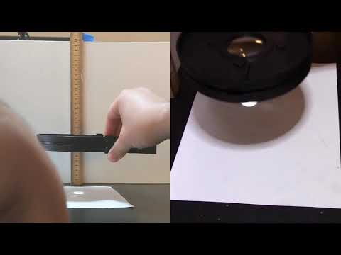 PHY 221 200  Lenses lab - Part II thick lens