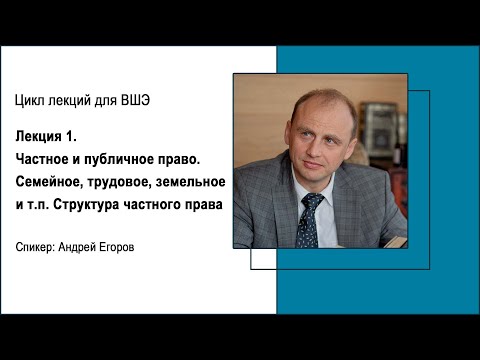 Лекция 1. Частное и публичное право. Семейное, трудовое, земельное и т.п. Структура частного права