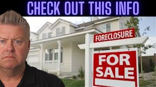 Real Estate Crash Happening Again (Proof)