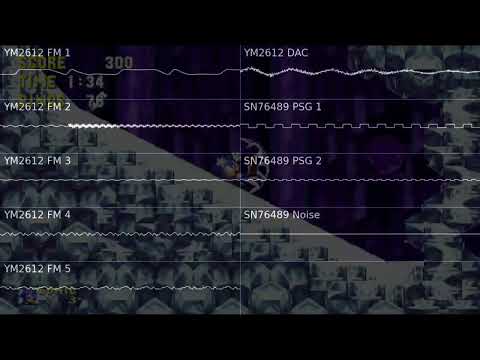 The Jetzons: Hard Times (Mega Drive YM2612 & SN76489 Remix)