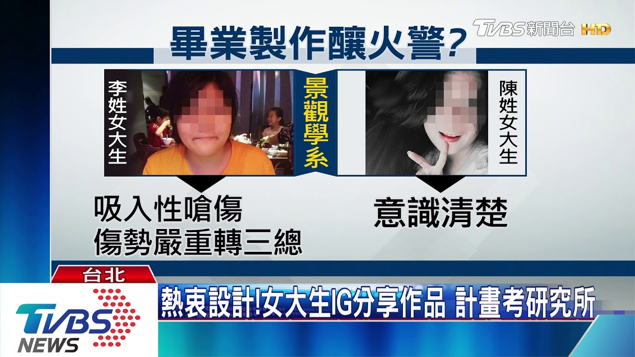 趕畢製遇火劫！　2女大生傷勢穩定住院觀察