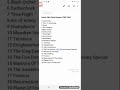 Doctor Who Part 5 Peter Davison Epsiode List