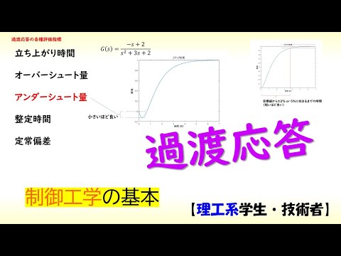 機械システム工学科 [制御] 制御工学基礎 part 1 (過渡応答)【工学】✅