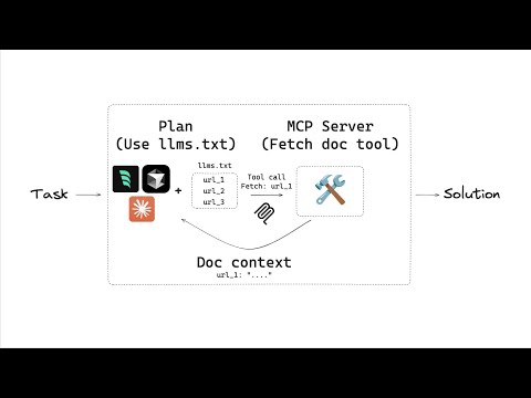 "Vibe Coding" LangGraph apps with llms.txt and MCP
