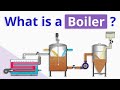 What Is A Boiler And How Does It Work
