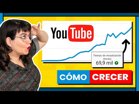 La historia de YOUTUBE más o menos