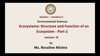 Environmental Sciences | AKTU Digital Education