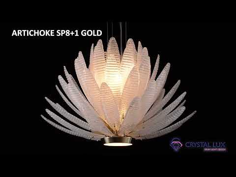 Превью видео