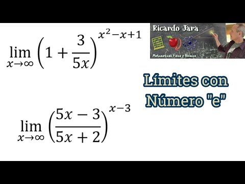 Limits Resolved with the Number "e"