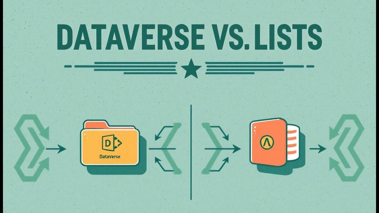 The Dataverse Migration Nobody Wants (But Needs)