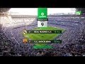 La Liga 25 10 2014 Real Madrid vs Barcelona - HD - Full Match - 2ND - Spanish Commentary