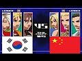 KOF 2003 Secondkiller Vs CHN LG