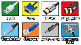 Every Computer Port Explained in 9 Minutes