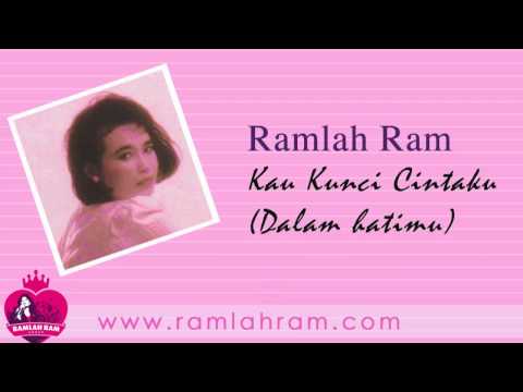 Penantian Yang Tak Berakhir