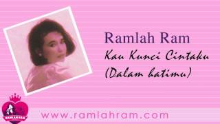 Penantian Yang Tak Berakhir