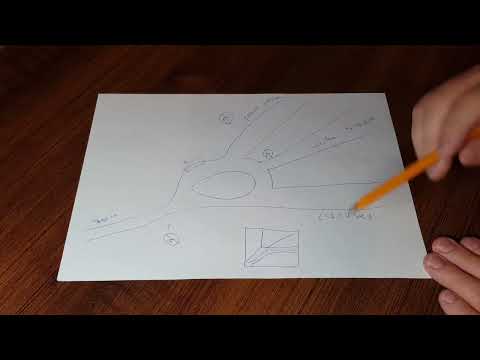 Skrzyżowanie "Pomnik" w Krośnie