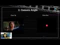 Film Study YJHD Gehariyaan