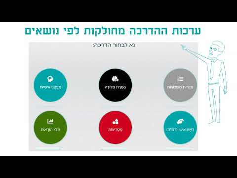 מכון עץ הדעת