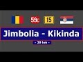 DN 59C M15 Jimbolia Kikinda Apr 10 2017
