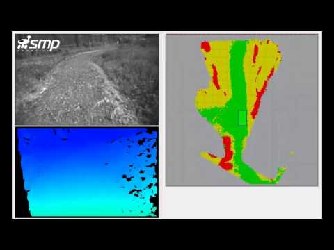 Mobile robot mapping and Localization