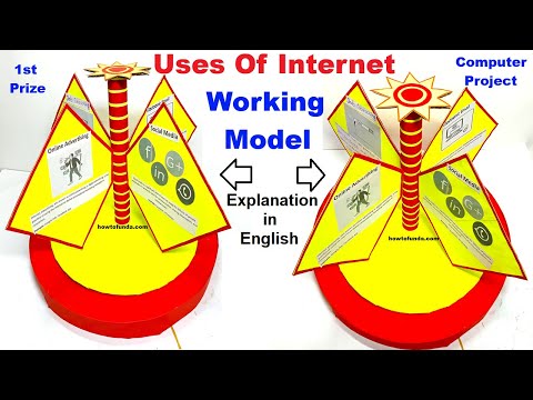 computer network topology model ring topology model computer project model diy howtofunda