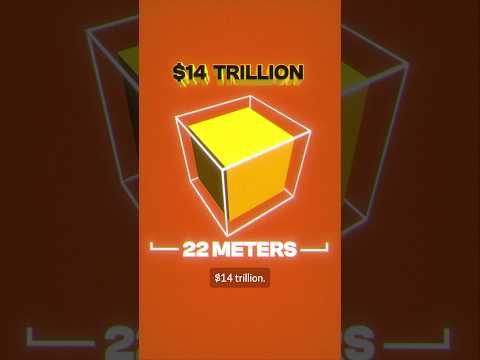 Wo ist das ganze Gold der Welt?!