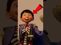 The Details You Missed In Coco