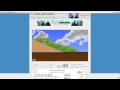Happy Wheels Kids Game