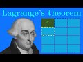 Chapter 3: Lagrange's theorem, Subgroups and Cosets | Essence of Group Theory
