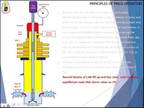 PMCD - Pressurized Mud Cap Drilling