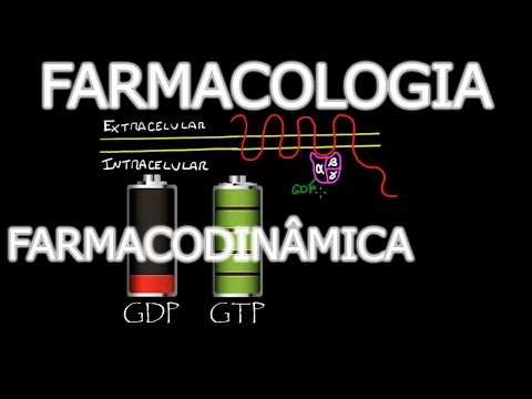 Aula: Farmacologia - Farmacodinâmica | Farmacologia Médica #2