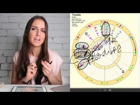 Libra 5-11 March 2018 "MAKING COMMITMENTS TO PEOPLE"  Weekly Horoscope