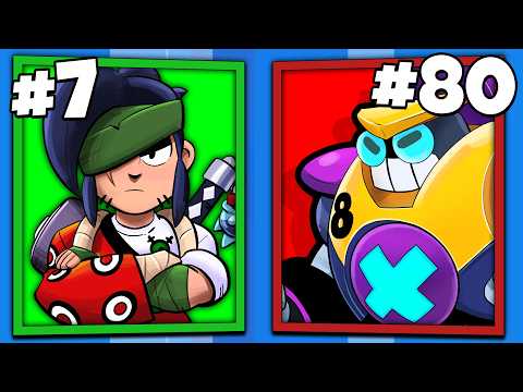 Most LOVED Brawler In Brawl Stars (2026)