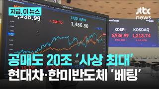 코스피 7000 돌파 눈앞…공매도 잔고 20조 '사상 최대' 1위는 현대차｜지금 이 뉴스