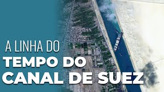 História do Canal de Suez - História das Estruturas