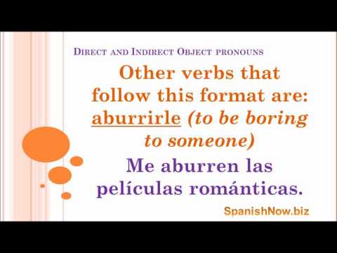 Intermediate Spanish - Lecture 2 (Part 4)