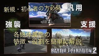 [バトオペ２]一度は見てほしい！解説動画：機体属性編[新規の方向け][VOICEROID]