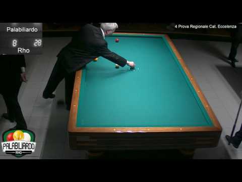 4 Prova Regione Cat  Eccelena Belluta Vs Cicuti